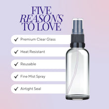 Load image into Gallery viewer, 30ml Clear Glass Spray Bottle with Black German-Made Atomiser &amp; Clear Overcap | Refillable Fine Mist Spray for Essential Oils, Skincare, and DIY Solutions