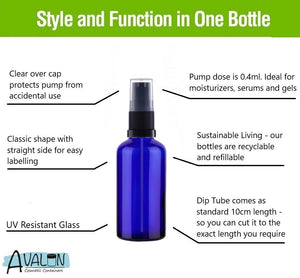 50ml Blue Glass Bottles with Black Treatment Pump and Clear Overcap