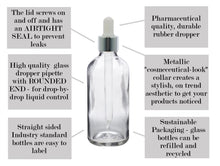 Load image into Gallery viewer, 100ml Clear Glass Bottles with Silver/White Glass Pipette