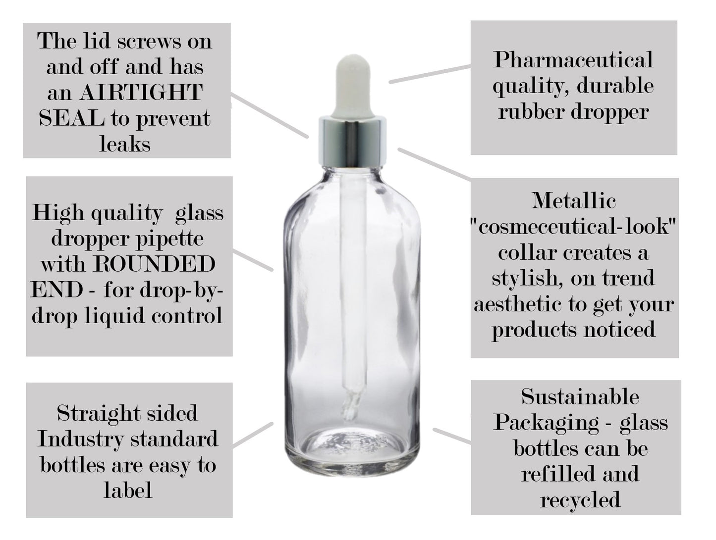 100ml Clear Glass Bottles with Silver/White Glass Pipette