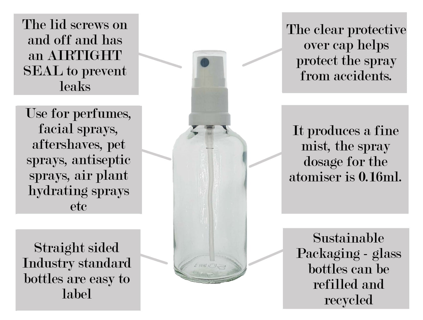 50ml Clear Glass Bottles with White Atomiser Spray and Clear Overcap