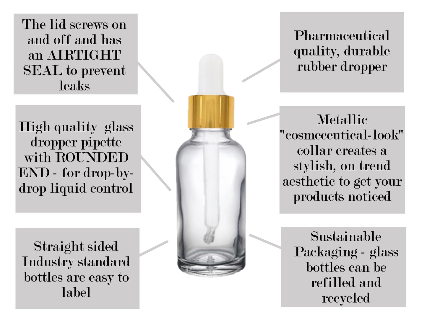 30ml Clear Glass Bottles with Gold/White Glass Pipettes